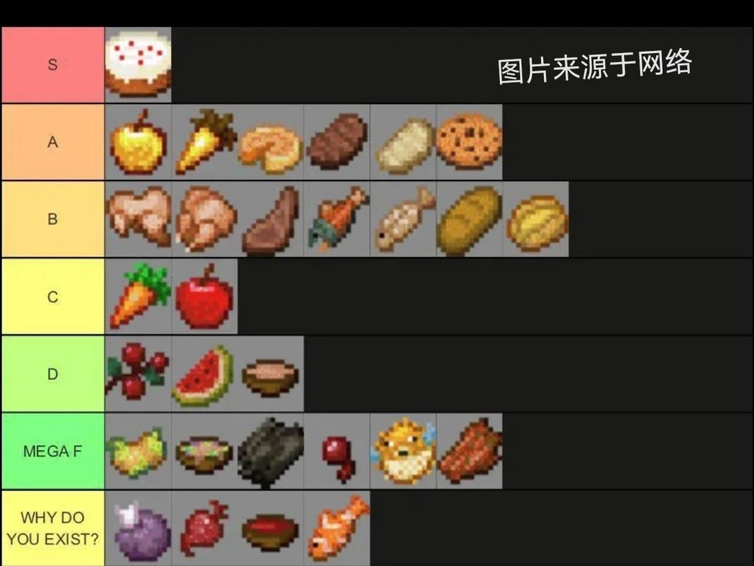 我的世界饥饿改革