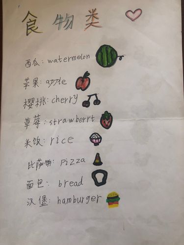 设置单词