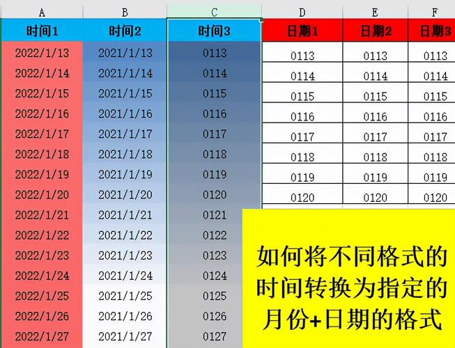 excel日期设置