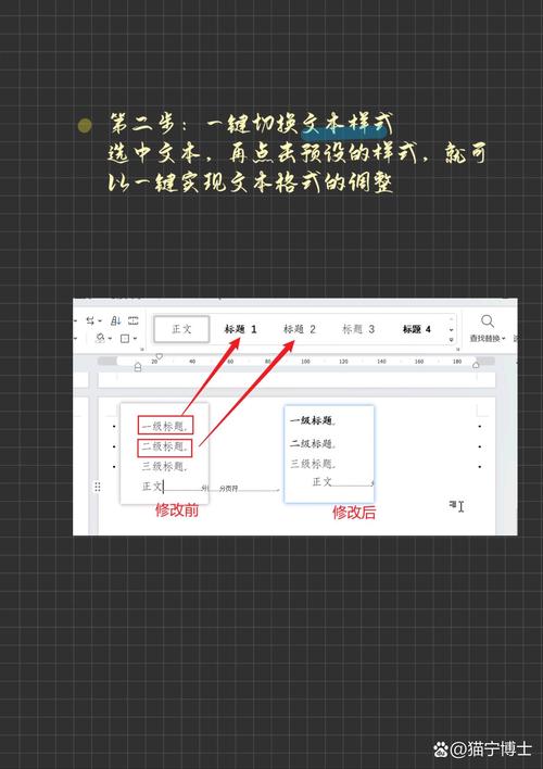 word样式设置