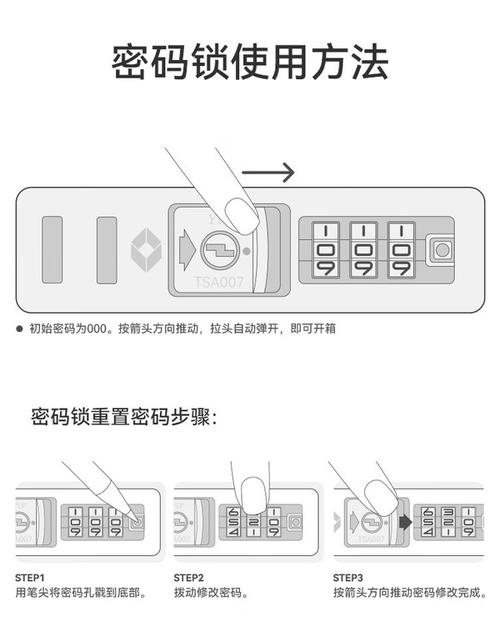 密码箱设置密码