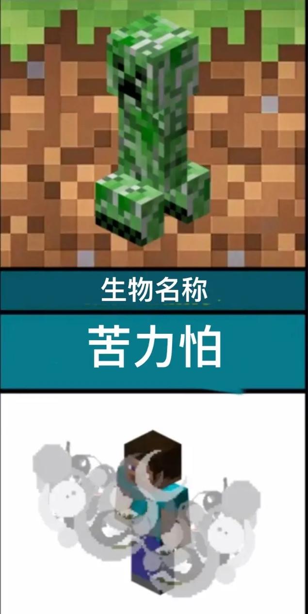 我的世界最厉害的生物
