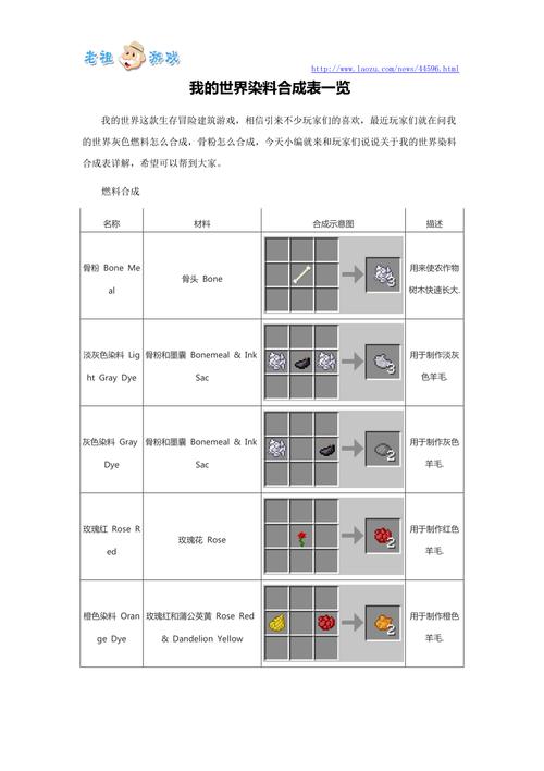 我的世界染料大全