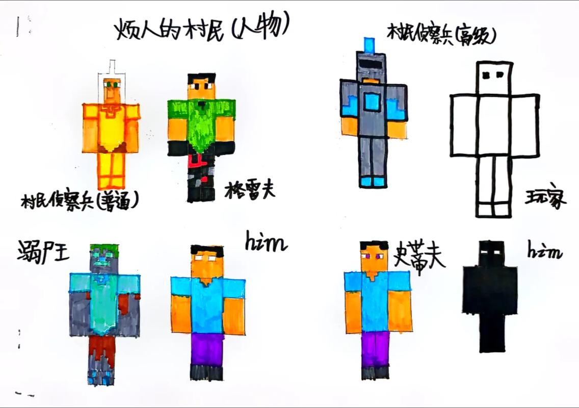 我的世界全部人物图片