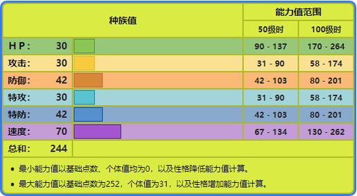 我的世界神奇宝贝代码