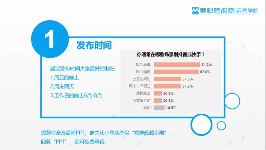 抖音话题怎么选效果好?发抖音加什么样的话题会火?