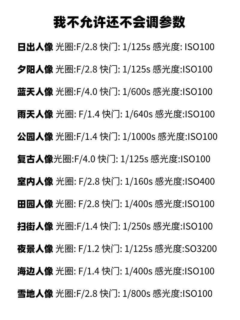单反参数设置