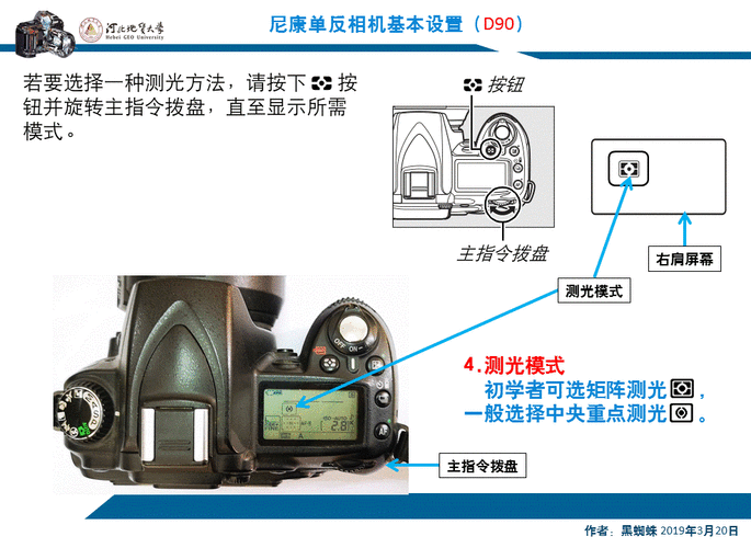 单反参数设置