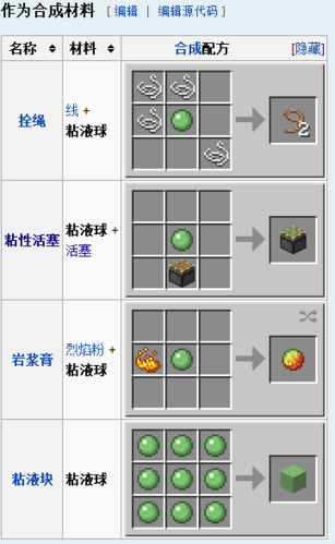 我的世界粘液球怎么得