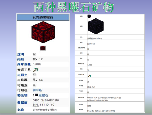 我的世界黑曜石代码