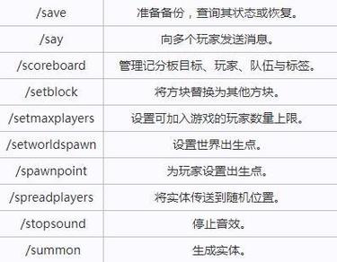我的世界隐形基岩指令