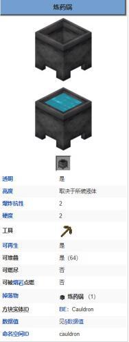 我的世界炼药炉怎么做