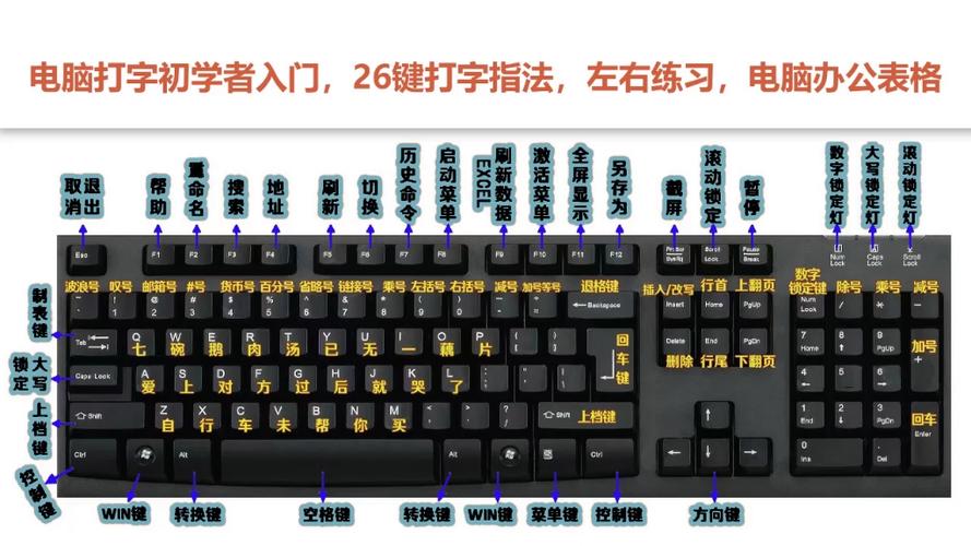 电脑怎么设置键盘