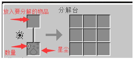 我的世界分解台怎么做