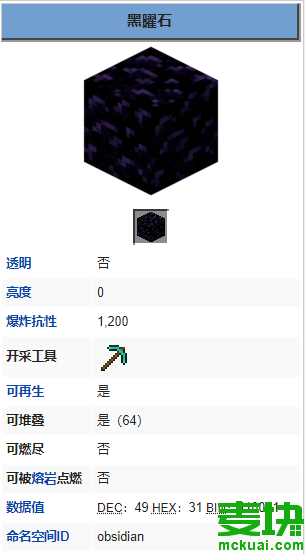 我的世界黑曜石怎么挖