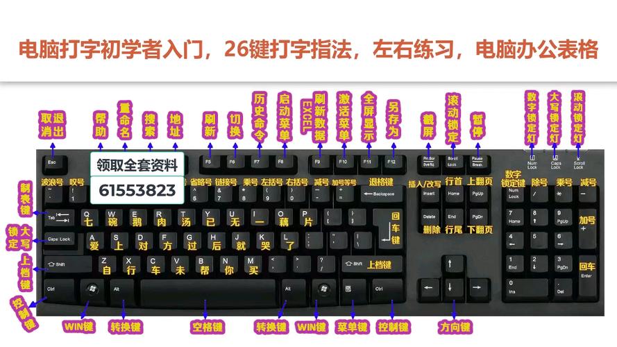 电脑键盘怎么设置