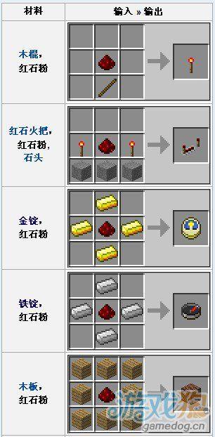 我的世界红石粉怎么做