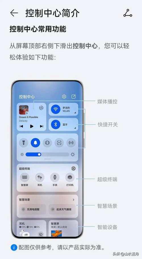 华为手机图标设置