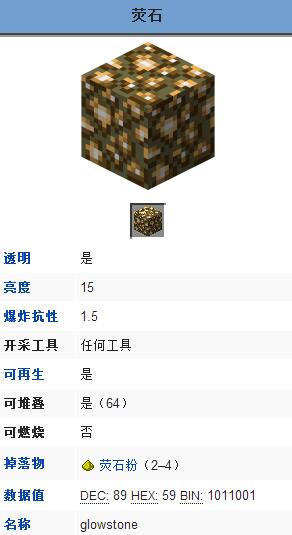 我的世界萤石英文