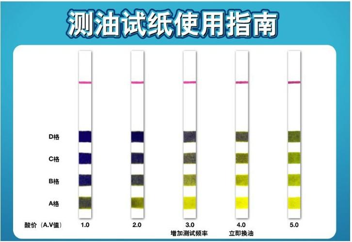 阿笨测试 阿笨测试
