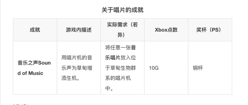 我的世界音乐唱片怎么用