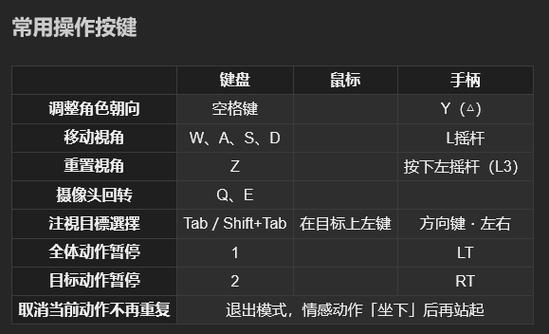ff14设置