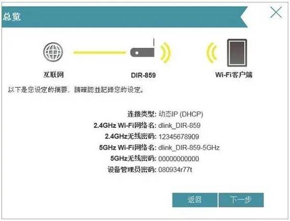 dlink设置