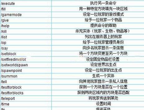 我的世界好处