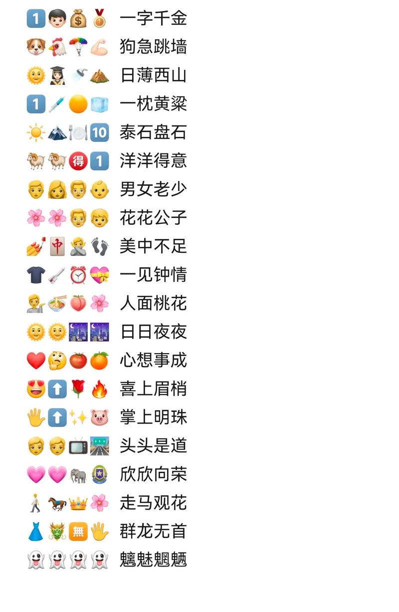 表情符号猜猜 表情符号猜猜