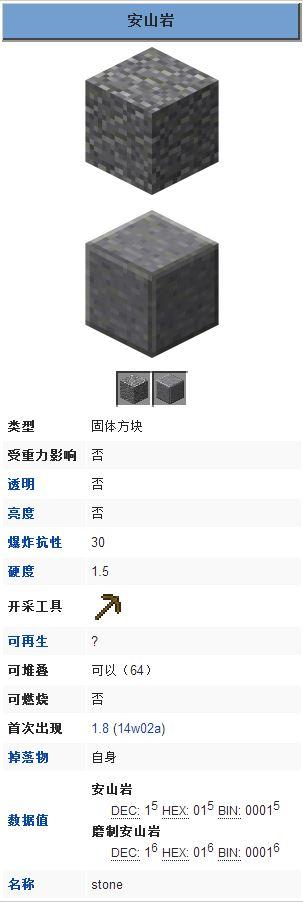 我的世界磨制安山岩