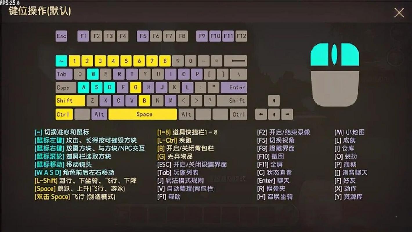 我的世界键盘控制教程