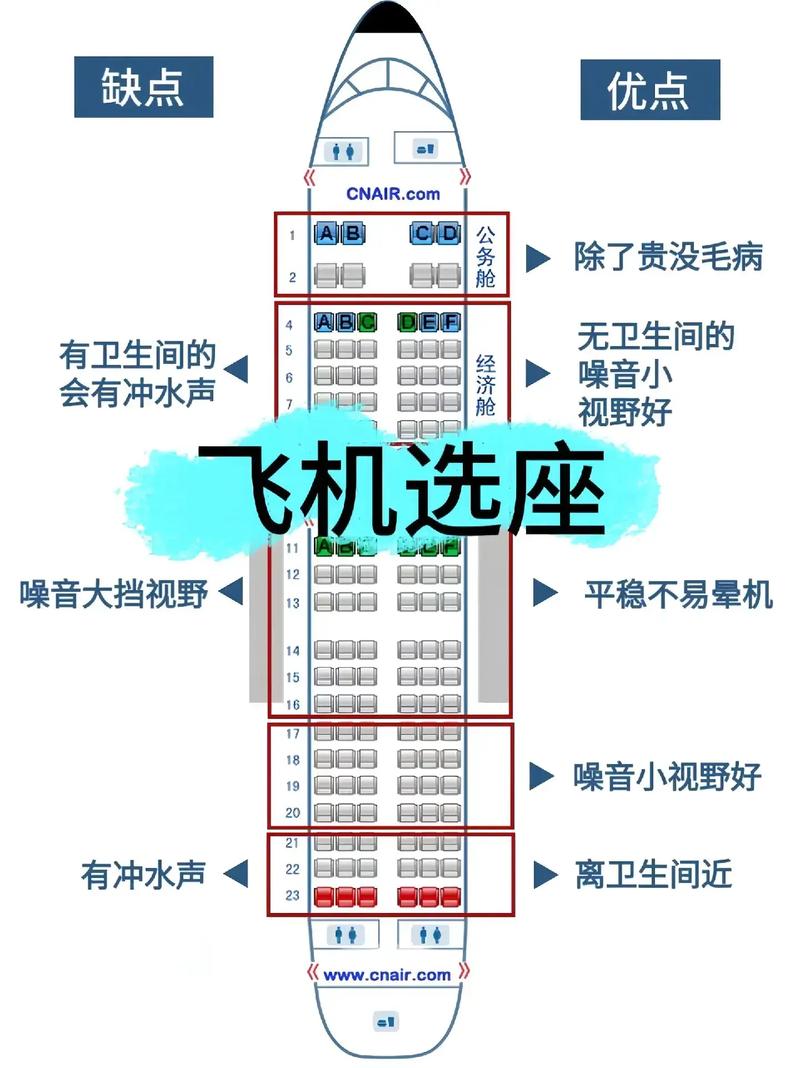座机设置