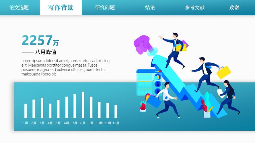 ppt标题设置
