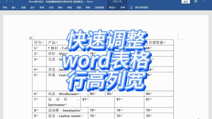 怎么设置表格行高