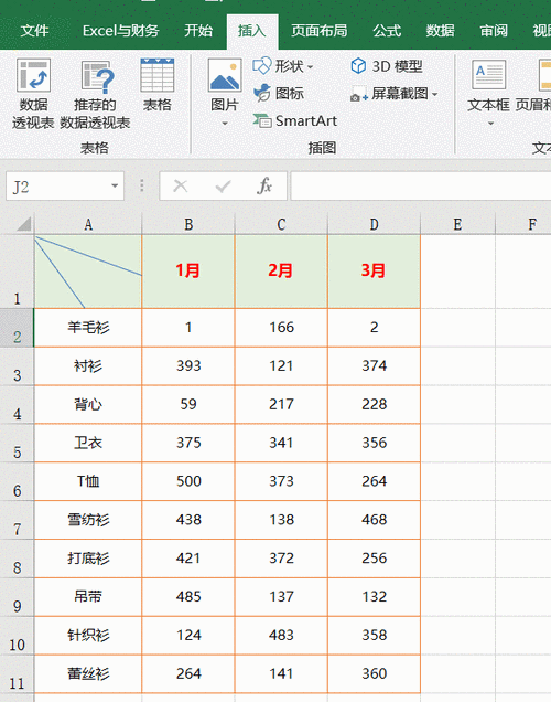 excel表头设置