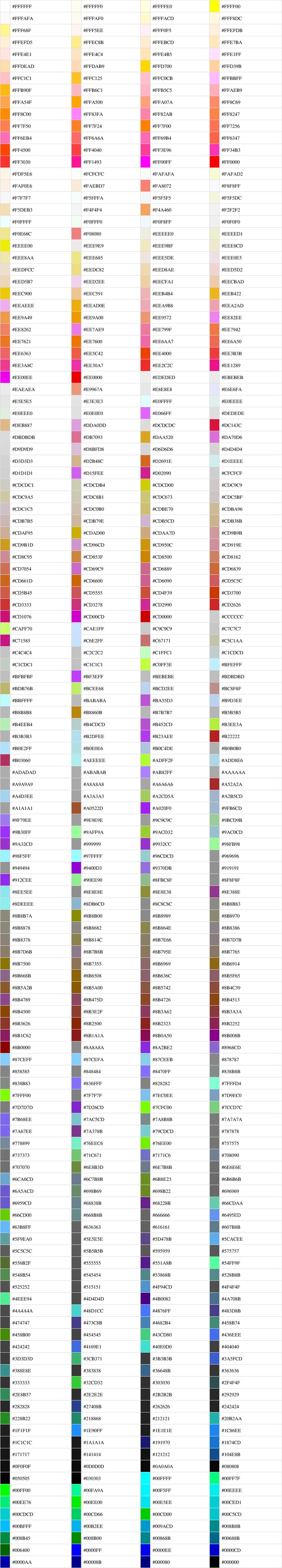 css设置颜色
