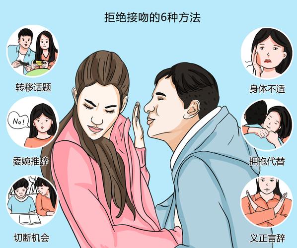 保护亲吻