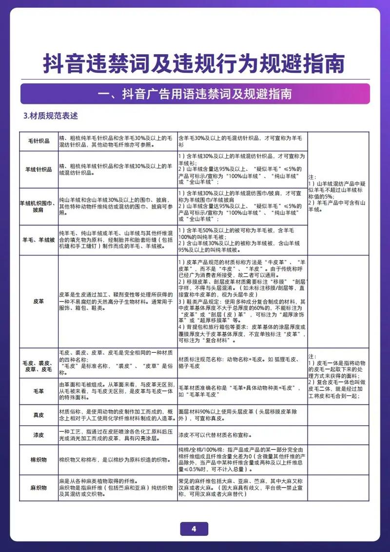 抖音违规行为规范有哪些方面?如何避免违规?