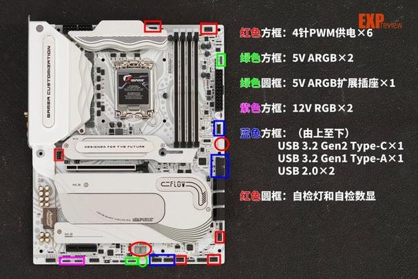 七彩虹主板设置