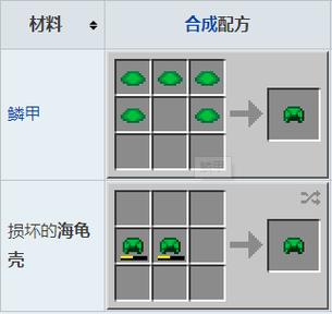 我的世界海龟有什么用