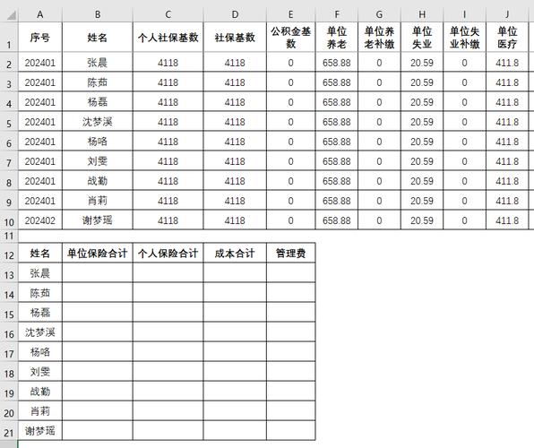 设置表格样式