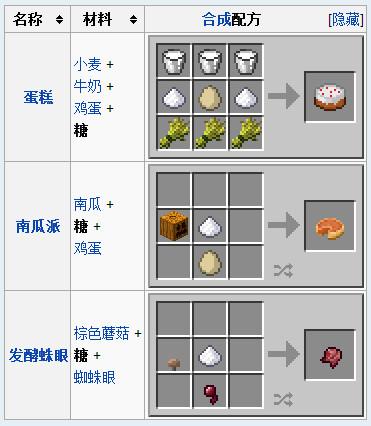 我的世界糖块怎么合成