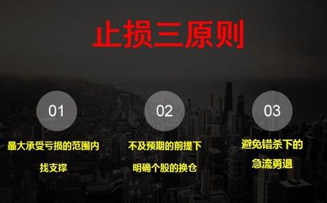 怎么设置止损