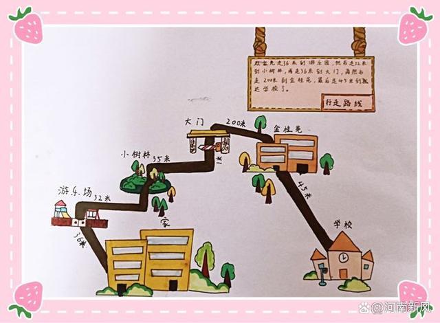 绘制路途