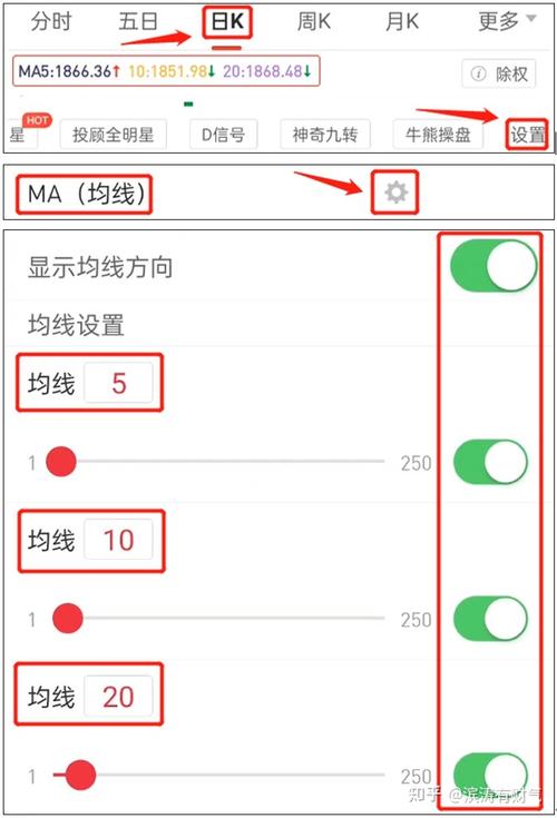 如何设置均线
