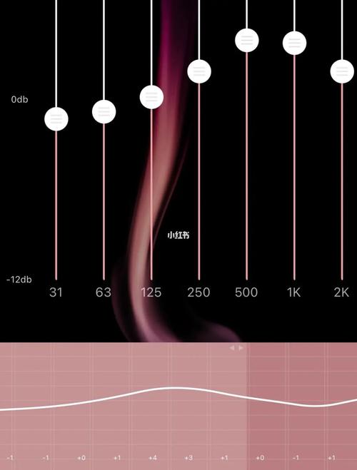 网易云设置音效