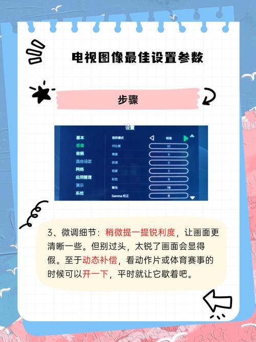 电视图像设置