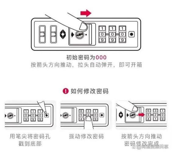 密码箱密码设置