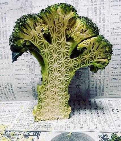 食品装饰大师