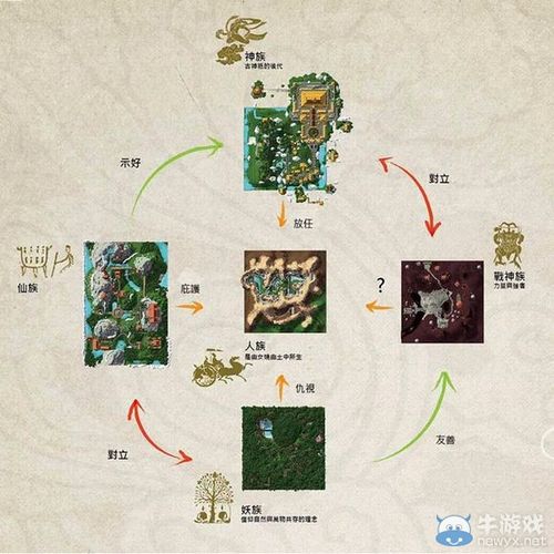 我的世界盘灵古域攻略